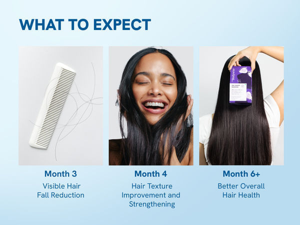 Biotin Hair Gummies For Post Pregnancy Hair Fall thyroid-hair-growth-kit-nonu-care-vitamins-for-thyroid-hair-loss